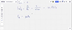 SOLVED:The fire hydrant is tested under a high standpipe pressure. The total flow of 10 ft^3 / sec is divided equally between the two outlets, each of which has a cross-sectional area of 0.040 ft^2. The inlet cross sectional area at the base is 0.75 ft^2 . Neglect the weight of the hydrant and water within it and compute the tension T, the shear V, and the bending moment M in the base of the standpipe at B. The specific weight of water is 62.4 lb/ft'. The static pressure of the water as it enter