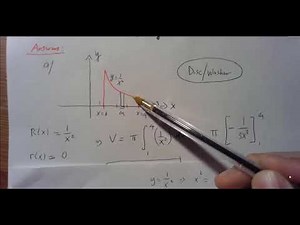 Disc - Washer OR Shell Method - Calculus II
