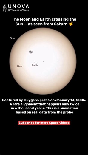 How Earth Looks Crossing the Sun… From Saturn’s View 😳🪐☀️