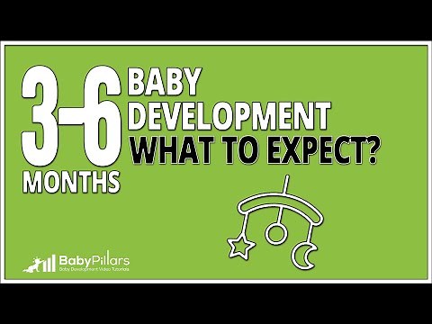 Baby Milestones 3-6 Months: Essential Development Activities & What to Expect