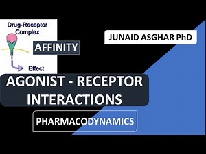 Affinity | Ligand-Receptor Interactions || Junaid Asghar PhD
