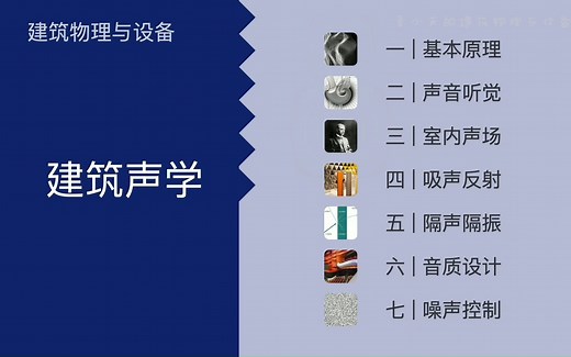 建筑声学七：噪声控制