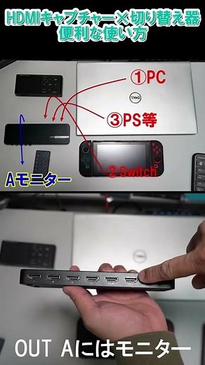 [GV-HDREC]HDMIキャプチャーを配線繋ぎ変えずに便利に切り替える方法 #Shorts