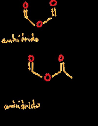 Nomenclature of Carboxylic Acid Anhydrides | Chemistry Online