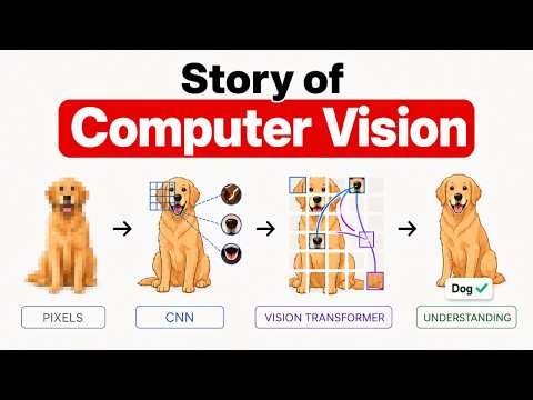 How AI Learned to See — From CNNs to Vision Transformers