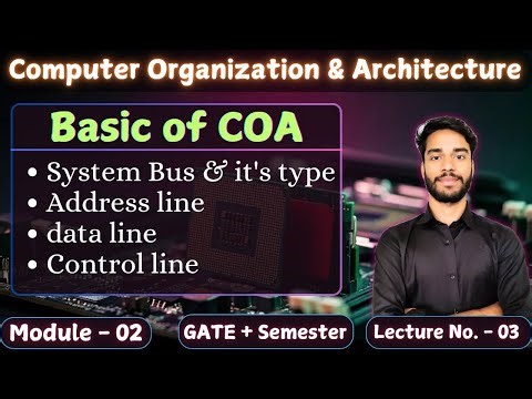 2.3 System Bus & Its Types | Data, Address & Control Bus | COA Basics | GATE + Semester