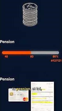 Retraite progressive : pars dès 60 ans (sans l'accord du patron)