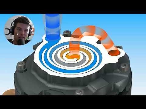 Scroll Compressors & Vapor Injection: Let's Get It Straight