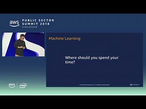 Getting Started with AI/ML Using Amazon SageMaker