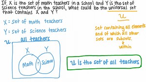 Determining the Universal Set given Two Sets in Word Problems