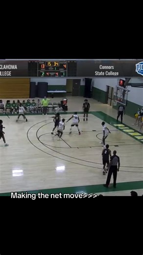 How to Master Basketball Net Moves