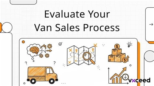 CPG Van Sales Solution | Identify Revenue Leaks in Van Sales Execution | Vxceed Software Solutions