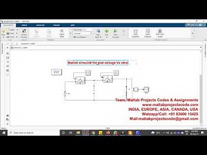 Matlab simulink model for plot voltage Vs time