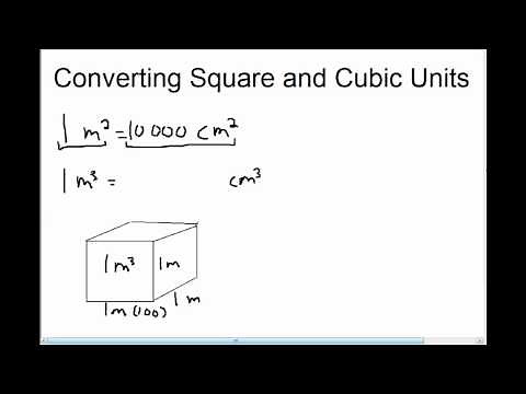 Converting Square and Cubic Units