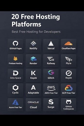 Free Hosting Plateform