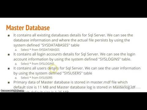 SQL Server System Databases