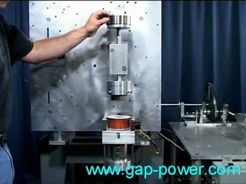 FREE ENERGY # 24 Working Magnetic Overunity Device - Magnetic Neutralization