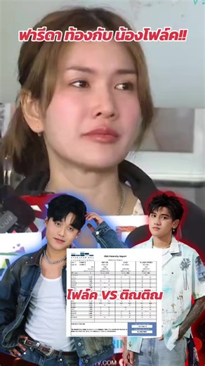 ผลตรวจดีเอ็นเอ ฟารีดาท้องกับน้องโฟล์ค หรือไม่?