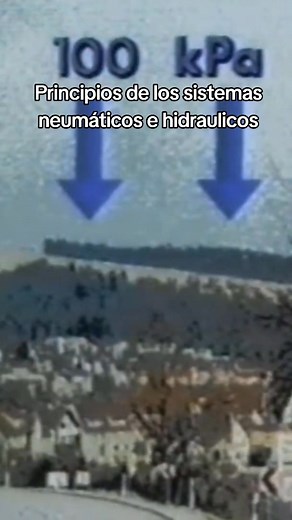 Fundamentos de los sistemas neumáticos | Franco-Mecatronica