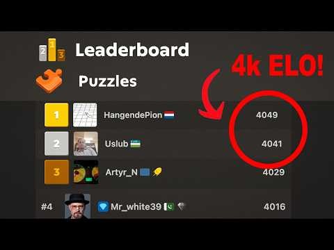 Are Cheaters Taking Over the Chess.com Tactics Leaderboard...?