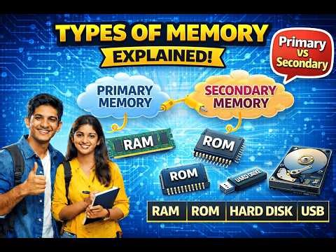 Types of Computer Memory | Primary & Secondary Memory Explained//Diploma & Polytechnic