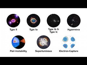 Every Supernova Type Explained
