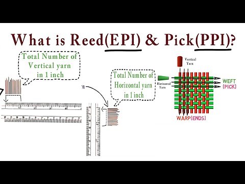 What is Reed(EPI) & Pick(PPI) in Rapier Jacquard Machine | Design | Weaving Textile Design | Vobot