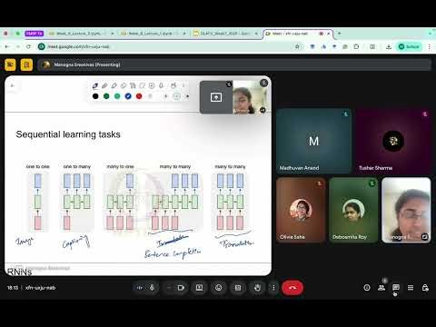 Deep Learning for Computer Vision, Week 7, 2025