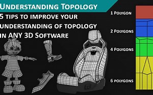 Understanding Topology and Edge Flow in 3D Modeling