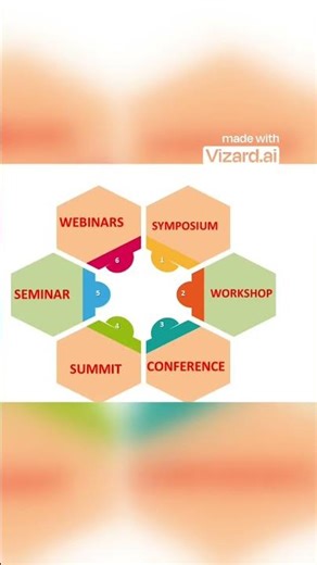 Summary Symposium Workshop and Conference Key Takeaways