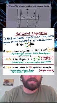 Pre calculus question: rational functions #precalculus #math #tutor #STEM