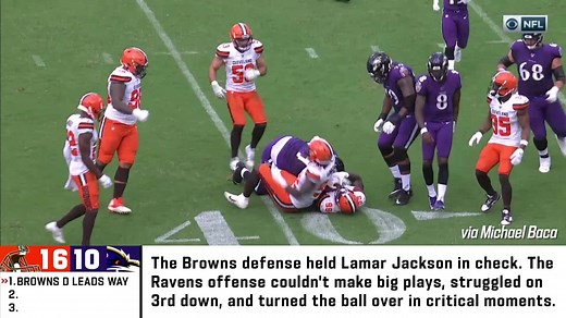 What We Learned: Browns vs. Ravens | Week 4