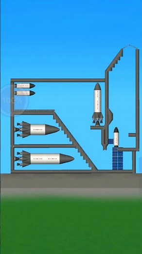 SFS Rocket Design 🚀 Ultimate Build & Perfect Launch! 😱 #shorts #sfs #spaceflightsimulator