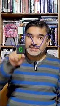 El espectro electromagnético explicado en fácil.
