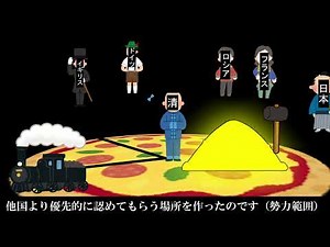 92.【帝国主義⑥】中国分割と日本の台頭