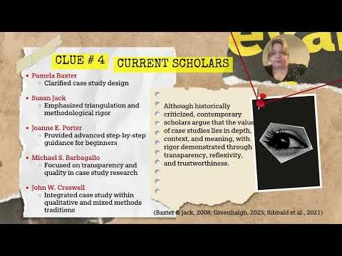 The Case Study Files: A Qualitative Research Investigation