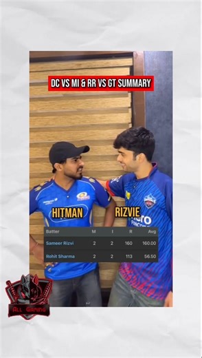 Cricket Dc vs mi and RR vs GT fan funny moments #cricket #views #ipl #mi #dc #rr #gt #shorts #jaddu