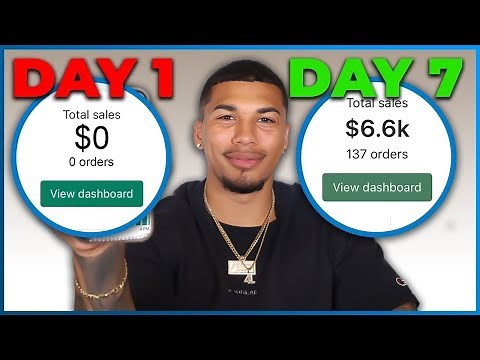 EASIEST Way To Start Dropshipping in 2023 (FROM SCRATCH)