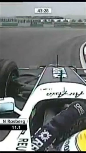 f1 2000 the nico Rosberg by Renault