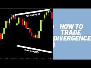 Divergence Trading Strategy Explained