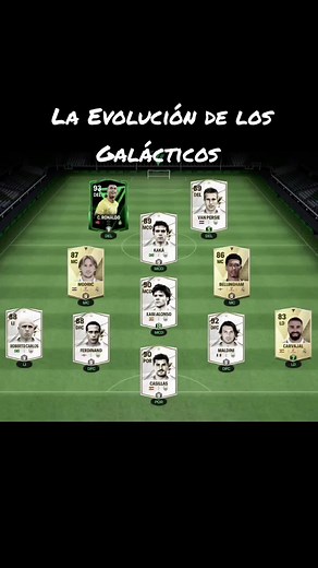 La Evolución de los Galácticos del Real Madrid