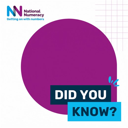 #MathsAnxiety can affect #children's mental health.  Did you know...