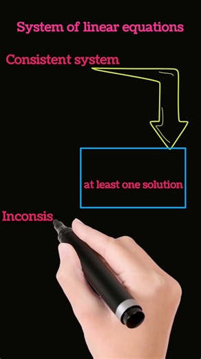 Consistent and inconsistent system of linear equations