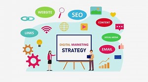 Two business people animation explaining digital marketing strategy on the whiteboard while working together in the office. Cartoon in 4k resolution