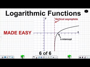 Logarithmic Functions Grade 12 Log Graphs Grade 12 [Part 6 of 6]