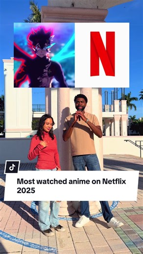 Top 10 Most Watched Anime on Netflix 2025