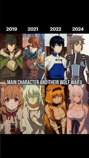 The evolution of a classic trope! 🐺✨ From 2019 to 2024, the dynamic duo