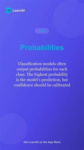 Image Classification Basics #Shorts
