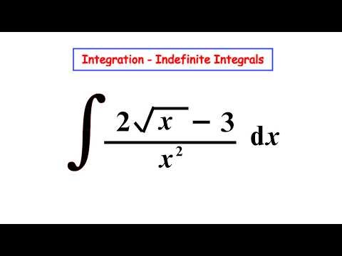 Can You Integrate This? | Past Paper Question | Edexcel 8MA0/01 | May 2024