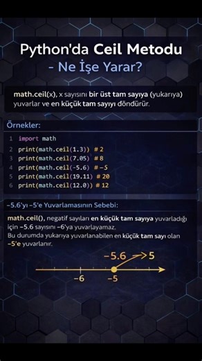Python’da Ceil (Siil) Metodu Nedir? #robot #codingbat #programming #python #bilgiteknolojileri